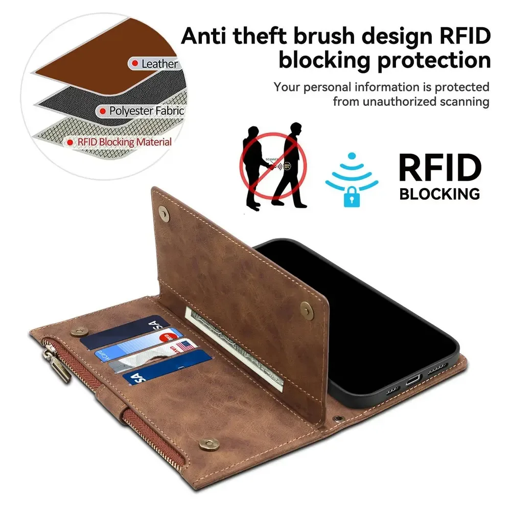 Zipper Wallet Case RFID for Go - огляд і ціна Phone Cases Australia